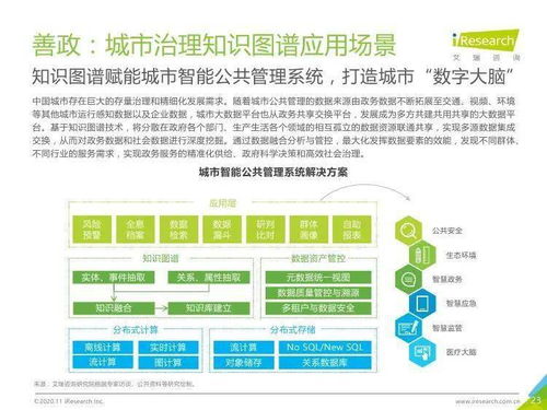 智能未來，知識為先 艾瑞咨詢《2020年面向人工智能新基建的知識圖譜行業白皮書》深度解讀與技術前瞻