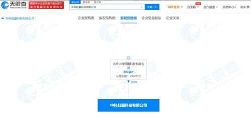 信息系統(tǒng)集成服務(wù) 構(gòu)建高效未來的橋梁