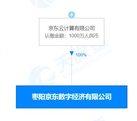信息系統(tǒng)集成服務(wù)的全面解析